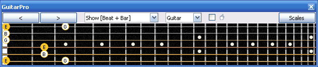 GuitarPro6 E minor arpeggio : 6Em4Em1 box shape